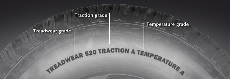West Lake Tires